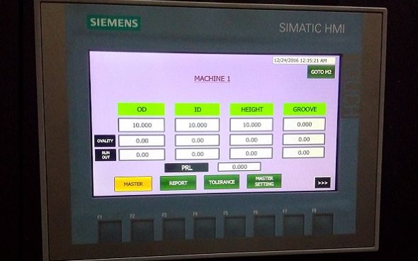 Measurement & Monitoring